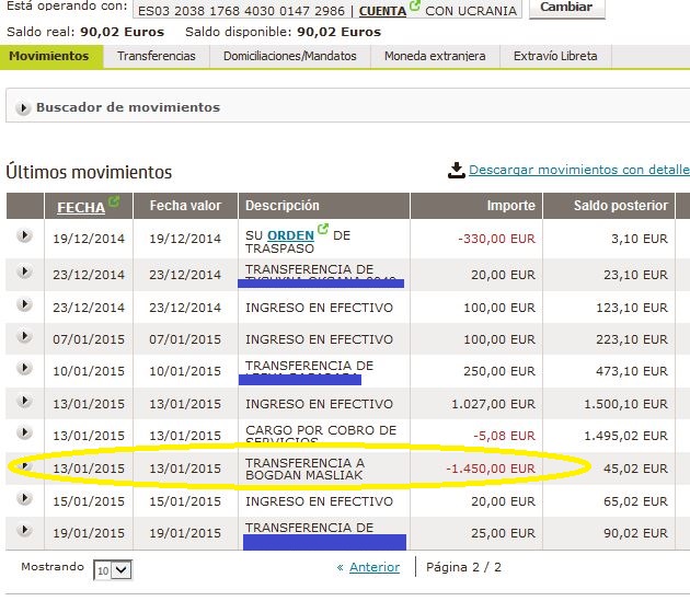 Ayuda humanitaria Con Ucrania